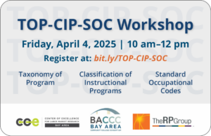 A flyer for the TOP-CIP-SOC workshop