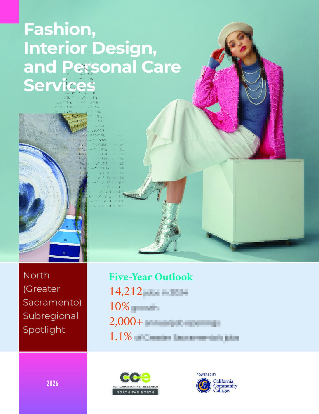 Fashion, Interior Design, and Personal Care Services