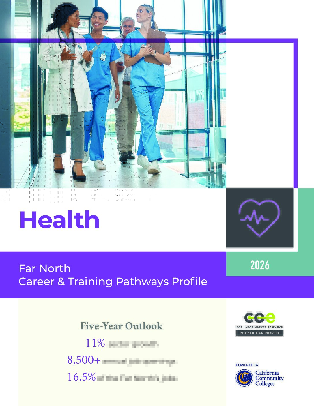 Health Career & Training Pathways Profile