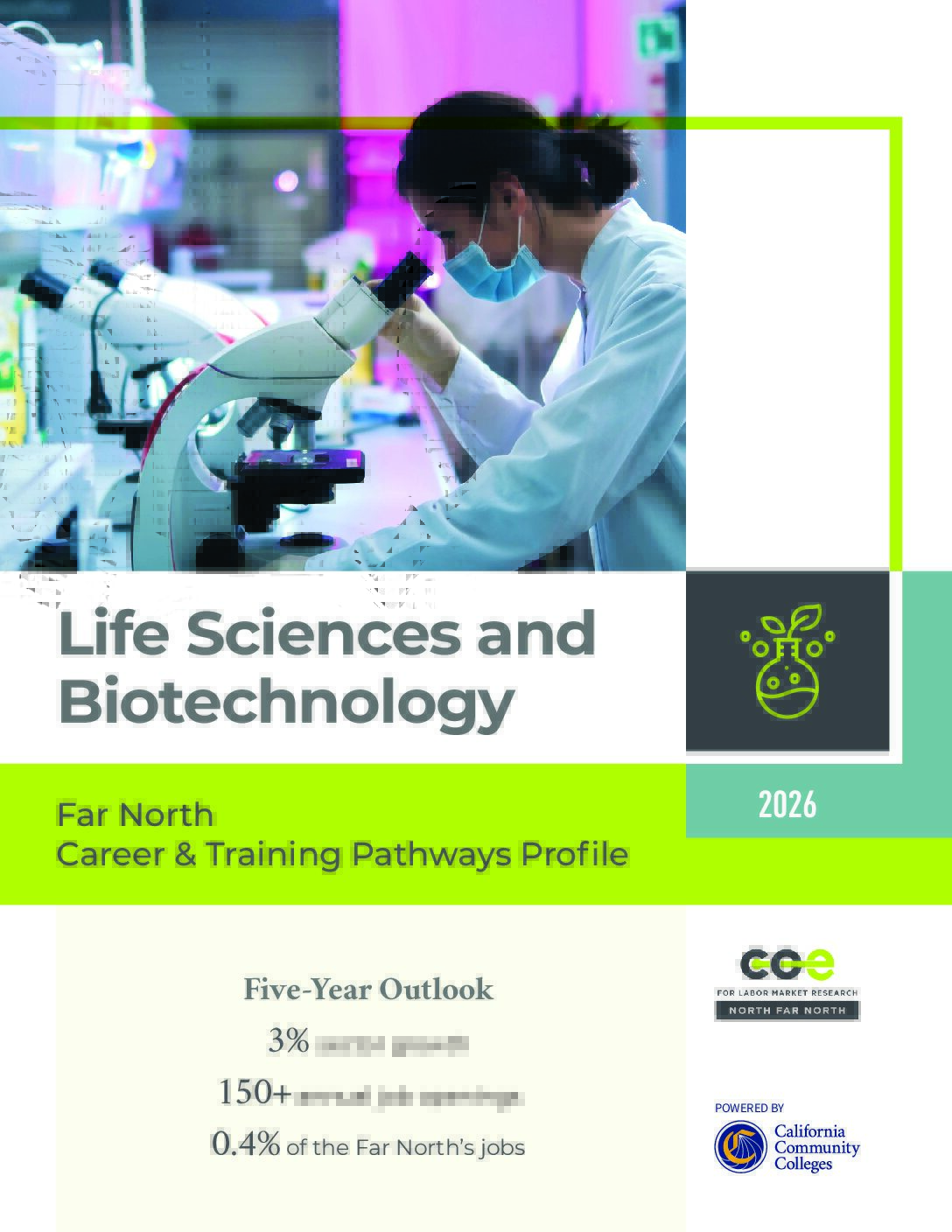 Life Sciences and Biotechnology Career & Training Pathways Profile