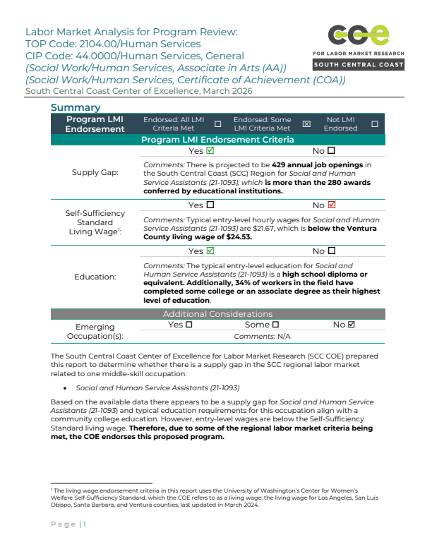 Social and Human Service Assistants