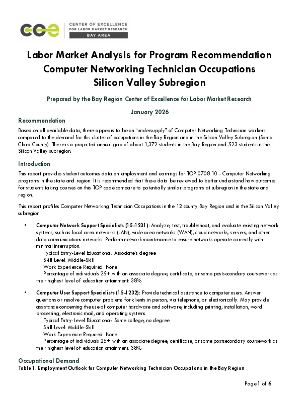 Computer Networking Technicians