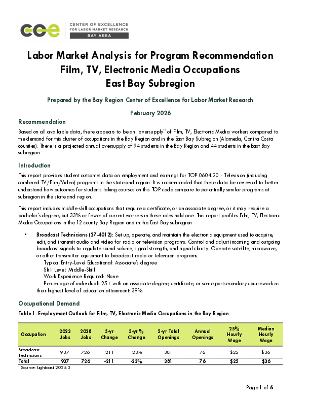 Broadcast Technicians