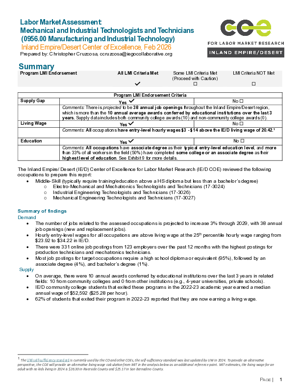 Mechanical and Industrial Technologists and Technicians