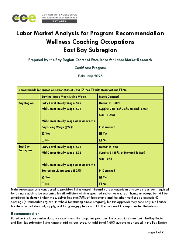 Wellness Coaching Occupations