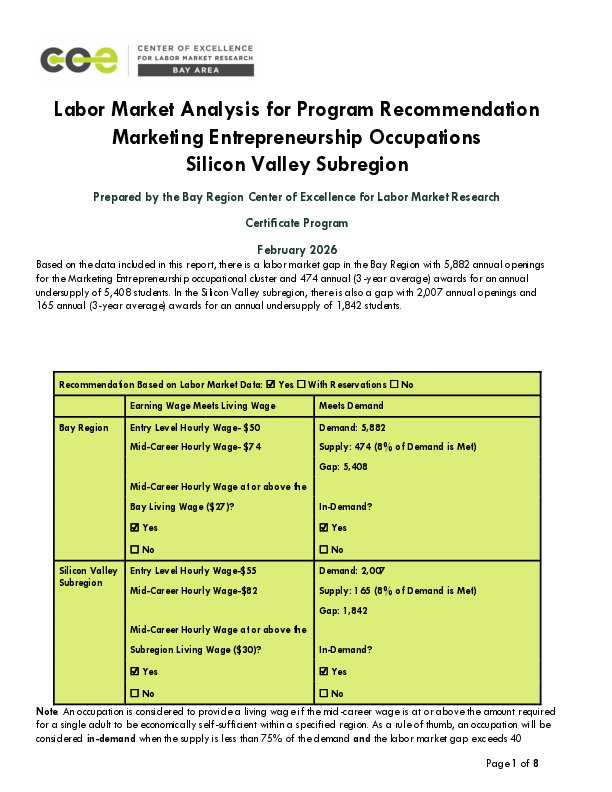 Marketing Entrepreneurs