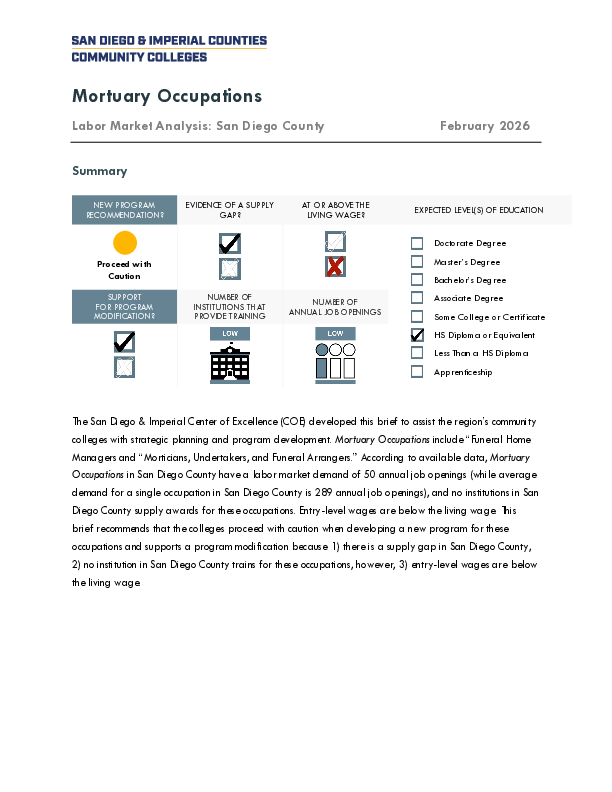Funeral Home Managers