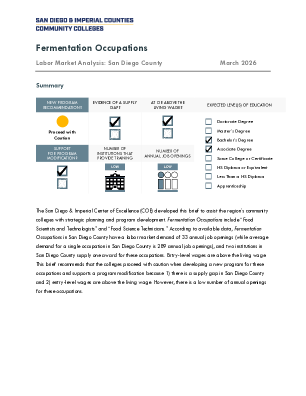 Food Scientists and Technologists
