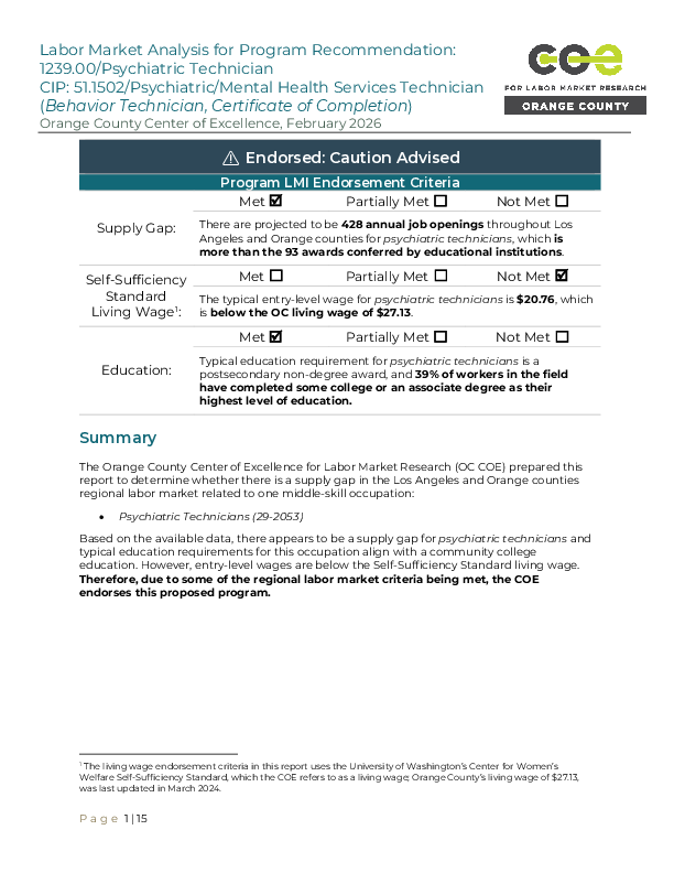 Psychiatric Technicians