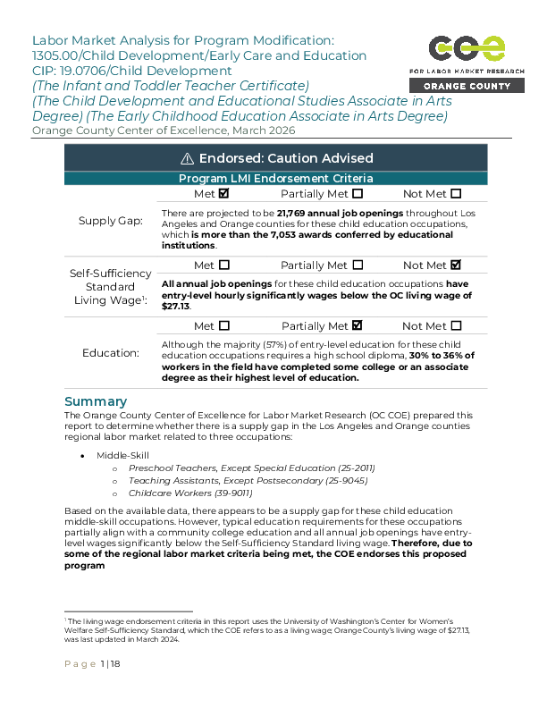 Preschool and Kindergarten Teachers