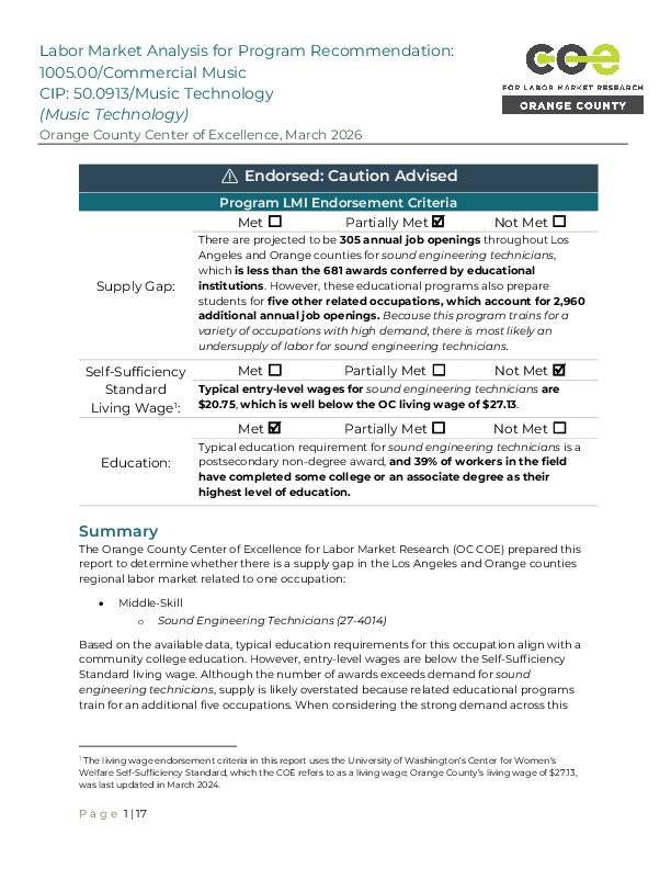 Sound Engineering Technicians