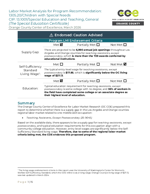 Special Education Teaching Assistants