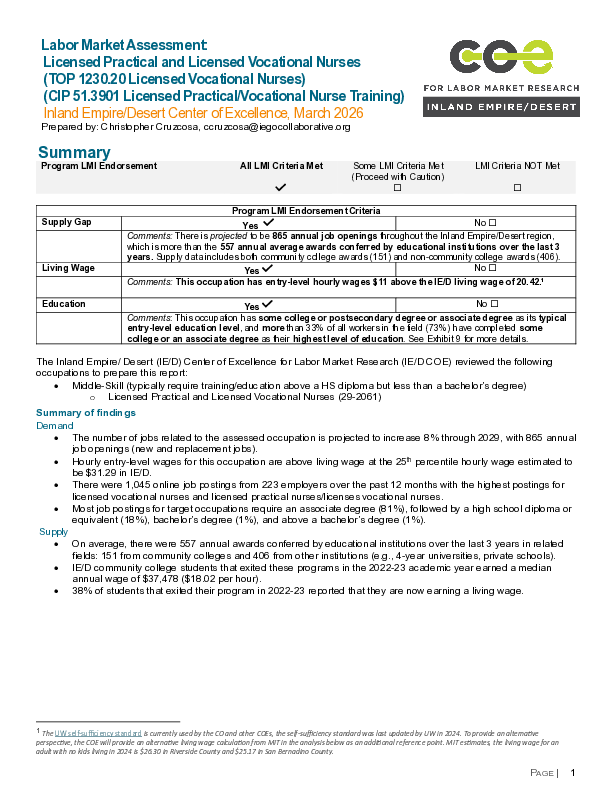 Licensed Practical and  Licensed Vocational Nurses