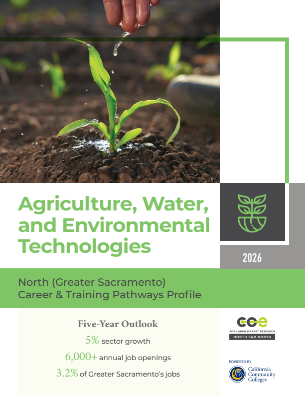 Agriculture, Water, and Environmental Technologies