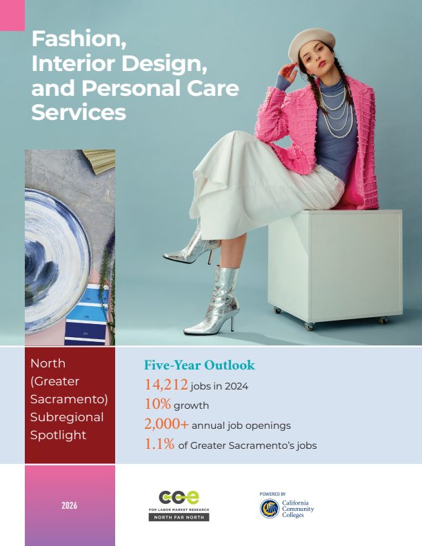 Fashion, Interior Design, and Personal Care Services