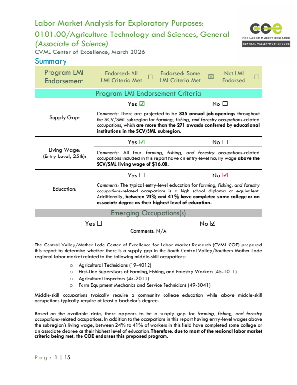 Agricultural Technicians and Inspectors