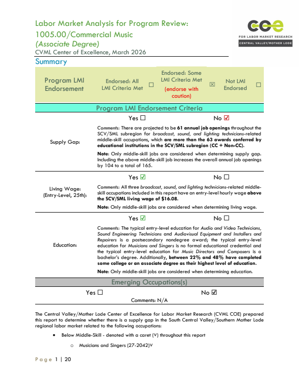 Commercial Music Occupations