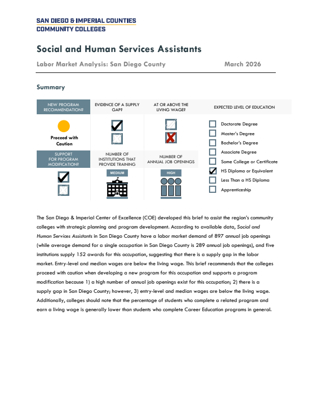 Social and Human Services Assistants