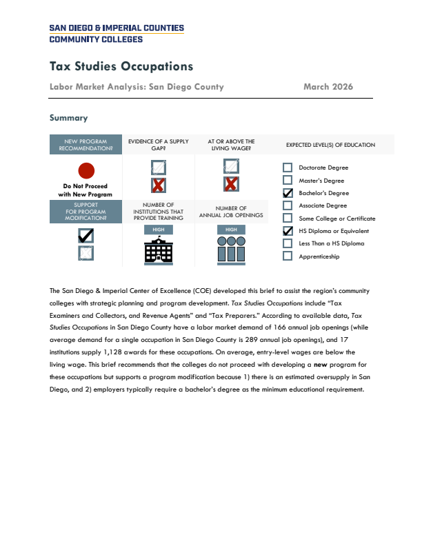 Tax Examiners and Collectors