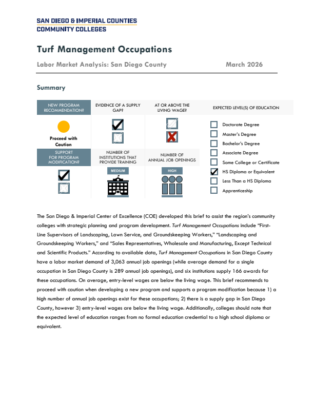Landscaping and Groundskeeping Workers