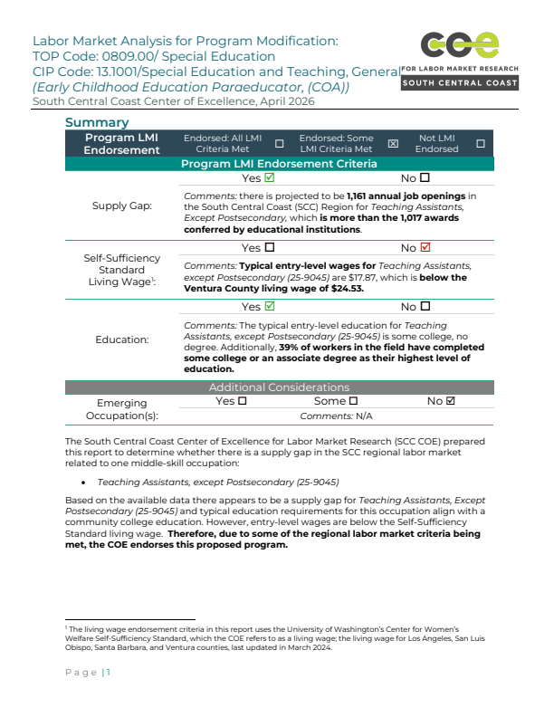 Teaching Assistants and Paraeducators