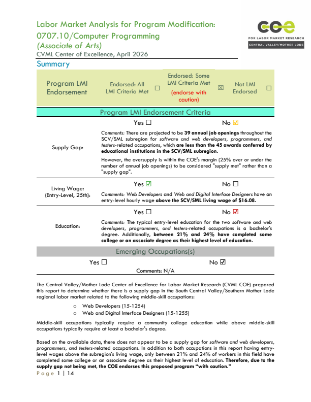 Web Developers and Digital Interface Designers