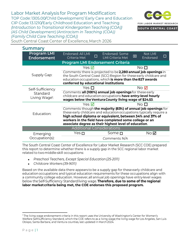 Early Childhood Caregivers and Educators