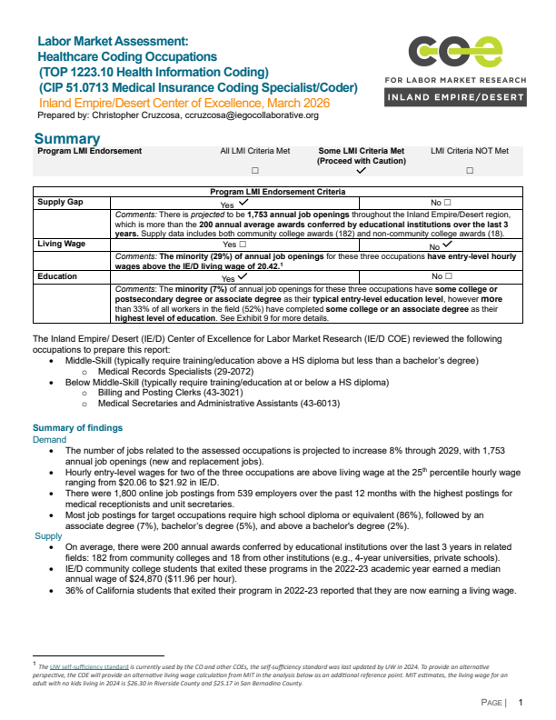 Healthcare Coding Occupations