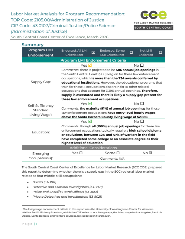 Law Enforcement Workers