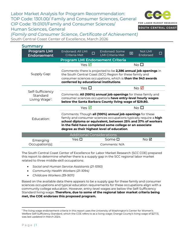Community and Social Service Specialists and Childcare Workers
