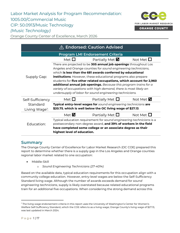 Sound Engineering Technicians