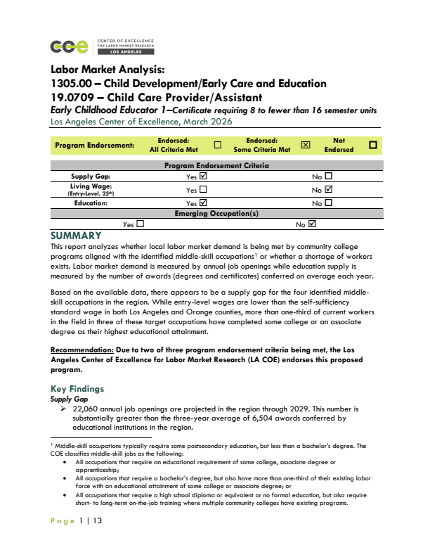 Early Childhood Educators