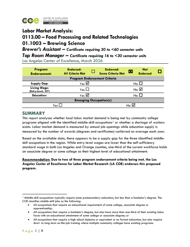 Brewer’s Assistants