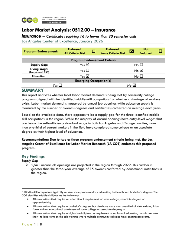 Insurance Agents and Appraisers