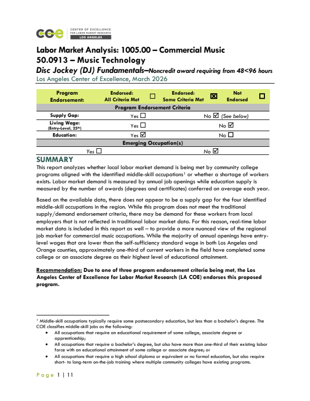 Disc Jockeys and Radio Broadcasters