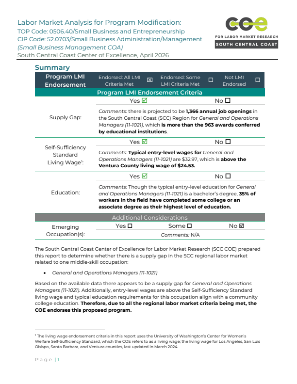 General and Operations Managers