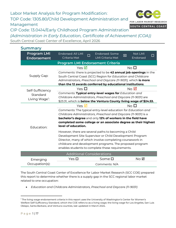 Childcare Administrators