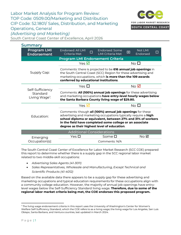 Advertising Sales Agents and Sales Representatives