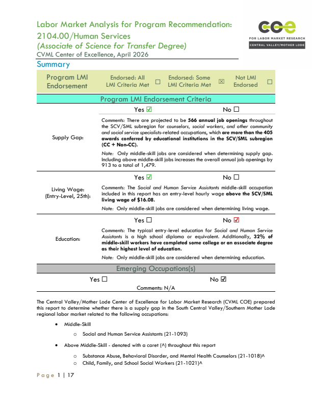 Counselors, Social Workers, and Social and Human Services Assistants