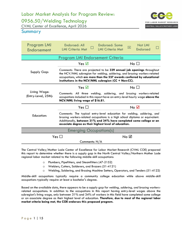 Welding, Soldering, and Brazing Workers