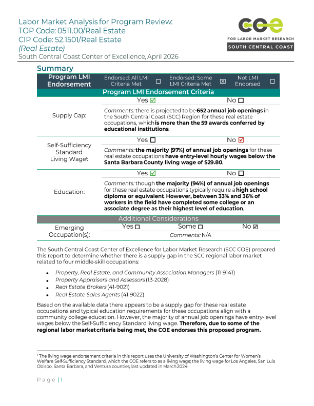Real Estate Occupations