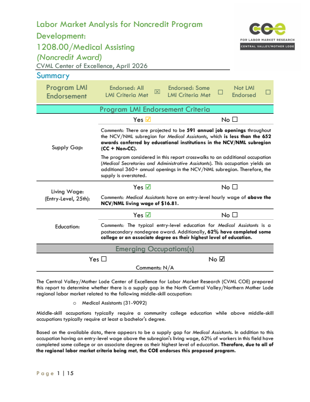 Medical Assistants