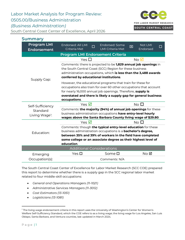Business Administration Occupations
