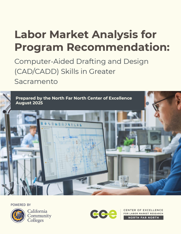 Computer-Aided Design and Drafting Skills