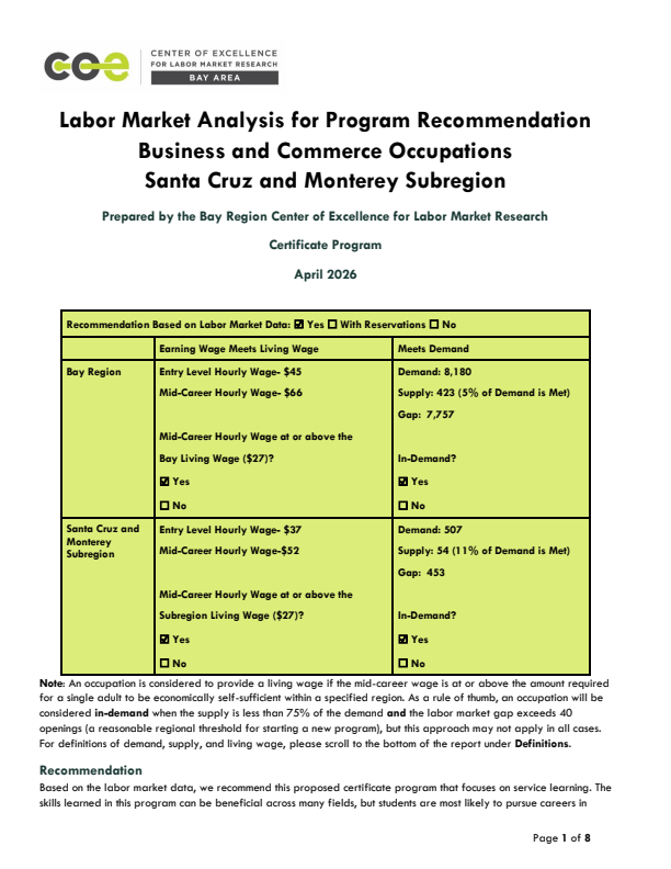 General & Operations Managers and Administrative Services & Facilities Managers