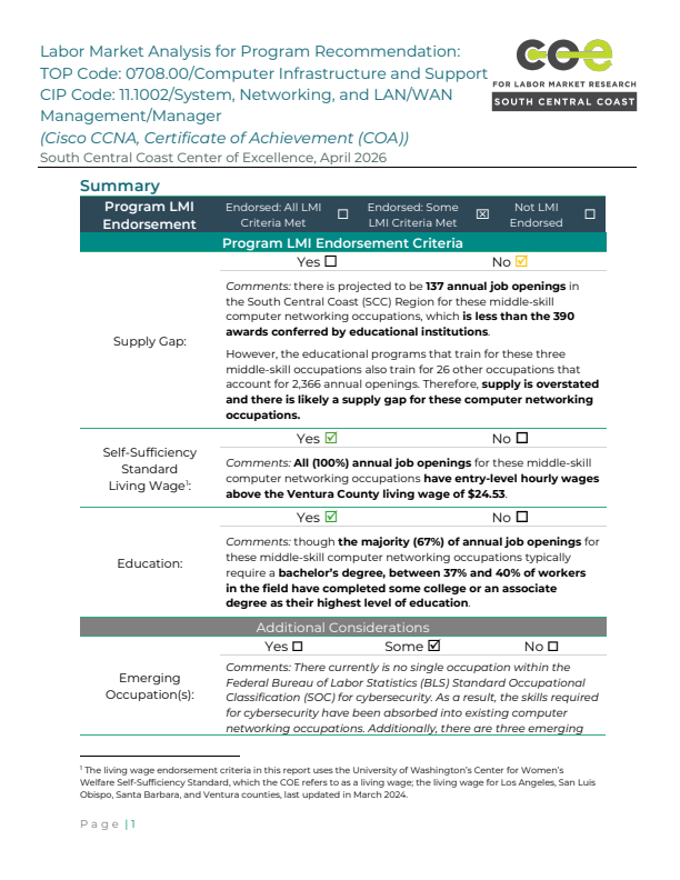 Computer Networking Occupations