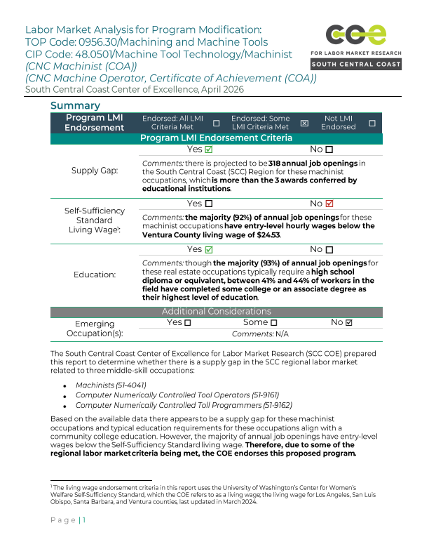 Machinists and Machine Operators