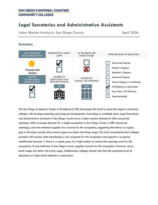 Legal Secretaries and Administrative Assistants