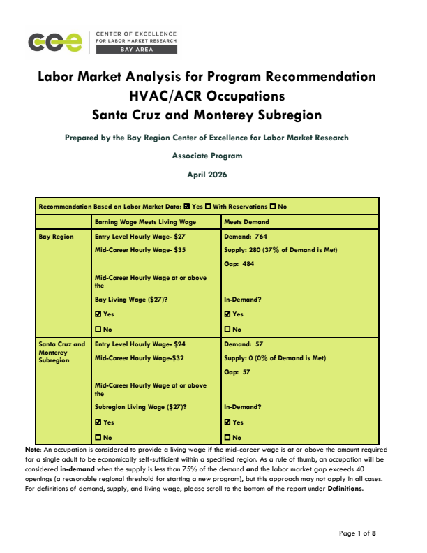 Heating, Air Conditioning, and Refrigeration Mechanics and Installers