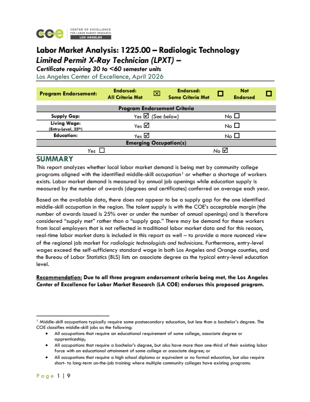 Radiologic and X-Ray Technicians